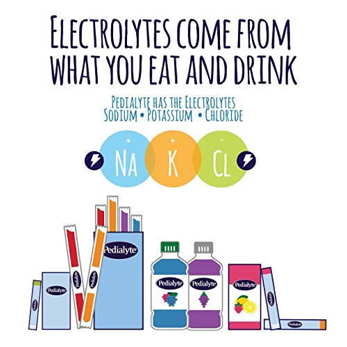 Pedialyte Electrolyte Powder, Electrolyte Drink, Grape, Powder S