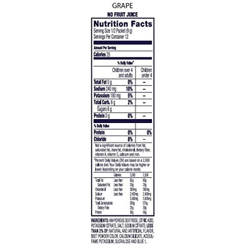 Pedialyte Electrolyte Powder, Electrolyte Drink, Grape, Powder S