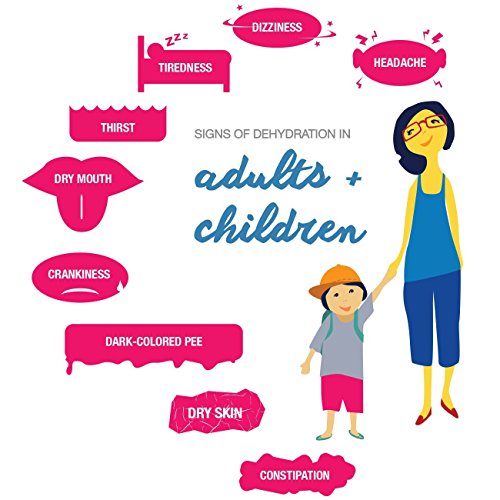 Pedialyte Electrolyte Powder, Electrolyte Drink, Grape, Powder S