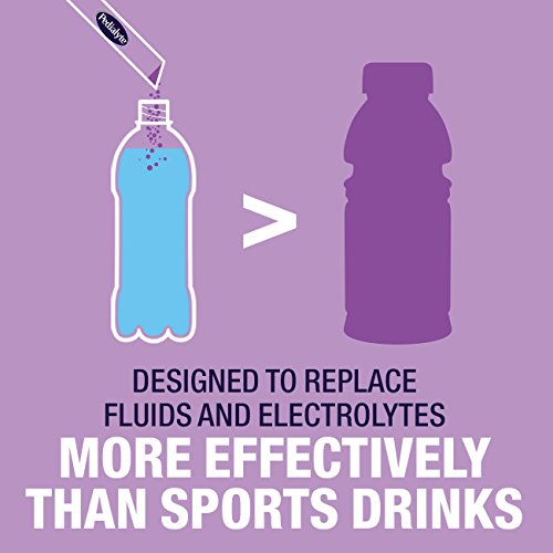 Pedialyte Electrolyte Powder Packets, Grape, Hydration Drink, 6