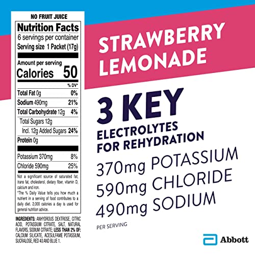 Pedialyte Electrolyte Powder Packets, Strawberry Lemonade, Hydra