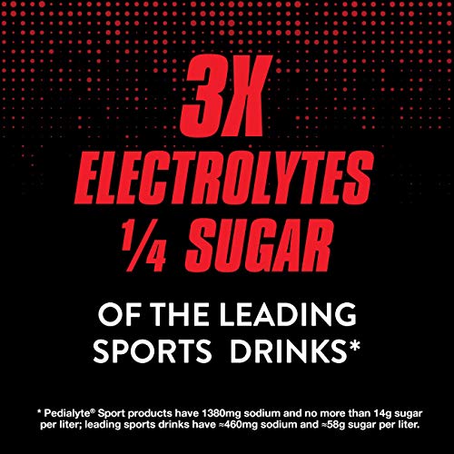 Pedialyte Sport Electrolyte Drink, Fast Hydration With 5 Key Ele