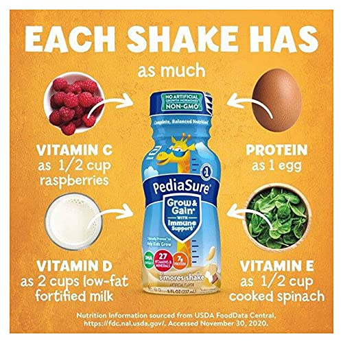 Pediasure Grow &Amp; Gain Kids’ Nutritional Shake, With Protein, Dha