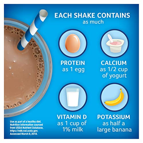 Pediasure Grow &Amp; Gain Kids’ Nutritional Shake, With Protein, Dha