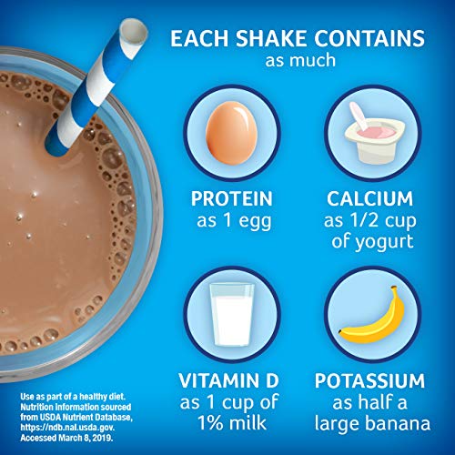 Pediasure Grow And Gain Non-Gmo And Gluten-Free Shake Mix Powder