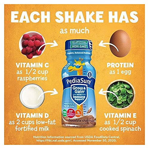 Pediasure Grow &Amp; Gain Kids’ Nutritional Shake, With Protein, Dha