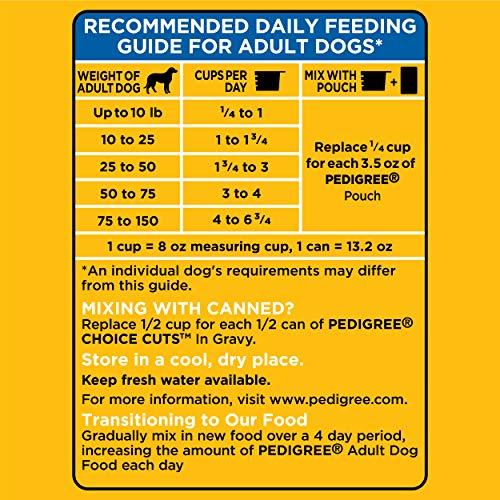 Pedigree Complete Nutrition Adult Dry Dog Food Grilled Steak &Amp; V