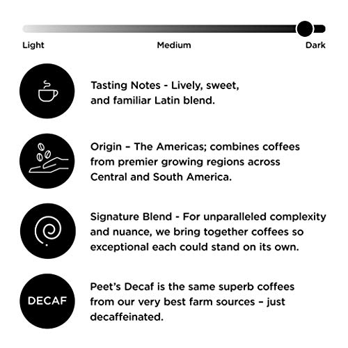 Peets Coffee & Tea Single-Serve Coffee K-Cup, House Blend, Cart...