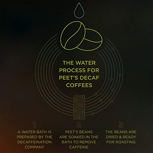 Peets Coffee, Dark Roast Decaffeinated Coffee K-Cup Pods for Ke...