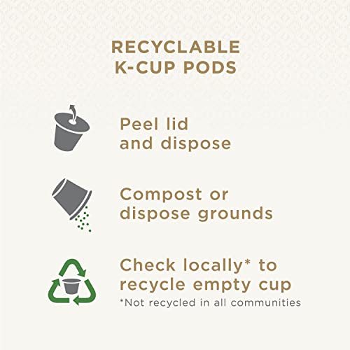 Peets Coffee , Dark Roast K-Cup Coffee Pods for Keurig Brewers ...