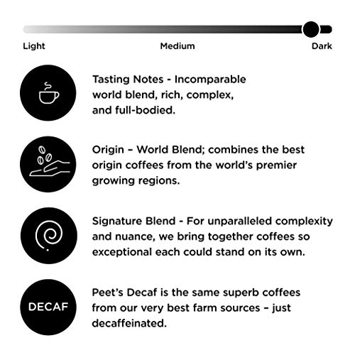 Peets Coffee Decaf Major Dickasons Blend, Dark Roast Ground Co