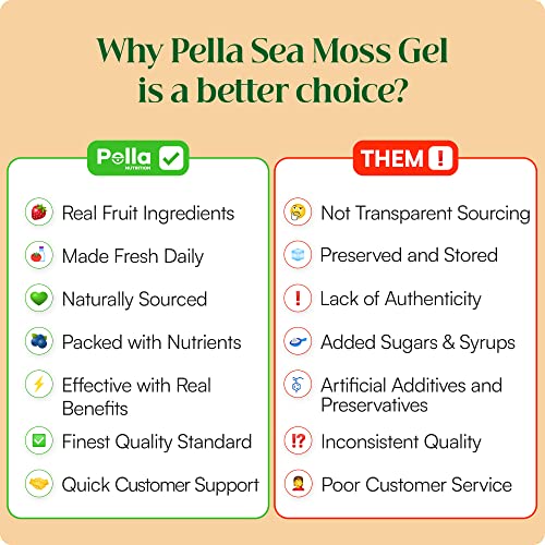 Pella Nutrition Organic Sea Moss Gel Combo Pack - Choose Your Fl...
