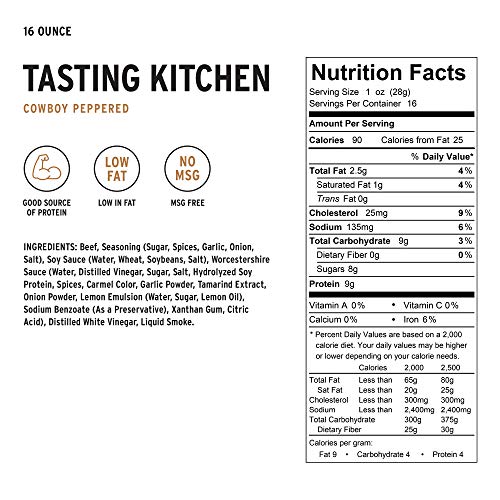 Peoples Choice Beef Jerky - Tasting Kitchen - Cowboy Peppered B