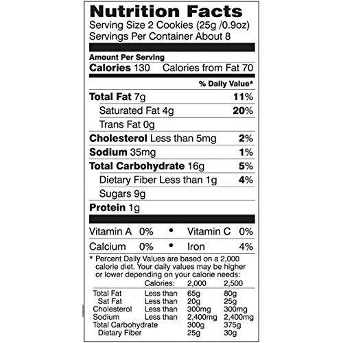 Pepperidge Farm Milano Mint Cookies, 7 Ounce Bag, Pack Of 3