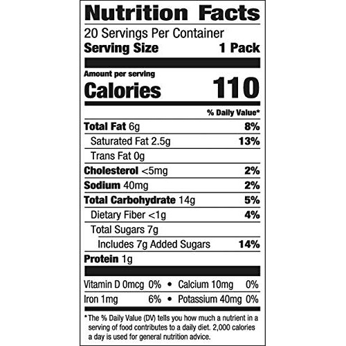 Pepperidge Farm Milano Cookies, Dark Chocolate, 20 Packs Tub, 2