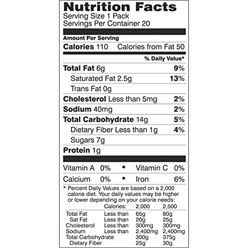 Pepperidge Farm Milano Dark Chocolate Cookies, 15 Ounce Multipac