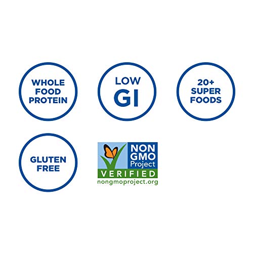 Perfect Bar Original Refrigerated Protein Bar, Almond Butter, 2.