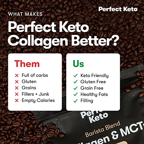 Perfect Keto Barista Edition Collagen Coffee Creamer With Mct Oi Perfect Keto Barista Edition Collagen Coffee Creamer With Mct Oi