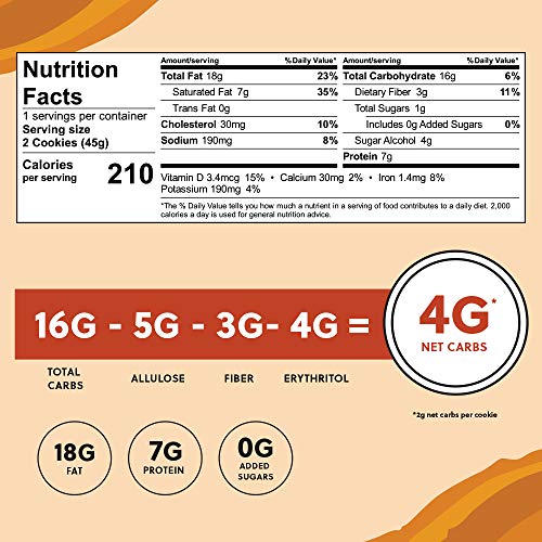 Perfect Keto Cookies - 12 Pack 24 Cookies Low Net Carb Snacks