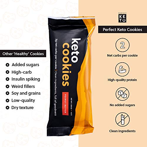 Perfect Keto Cookies - 12 Pack 24 Cookies Low Net Carb Snacks