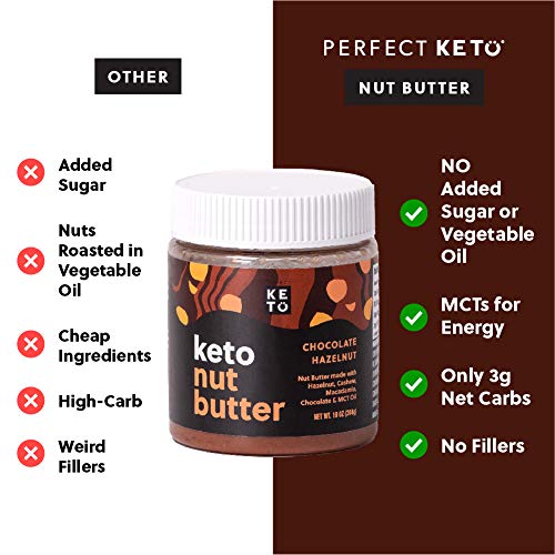 Perfect Keto Nut Butter Snack: Fat Bomb To Support Weight Manage