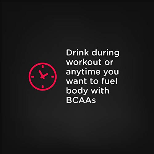 Chris + Heidi Bcaas - Accelerate Weight Loss, Post-Workout Recov