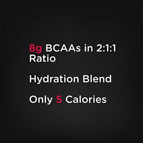 Chris + Heidi Bcaas - Accelerate Weight Loss, Post-Workout Recov