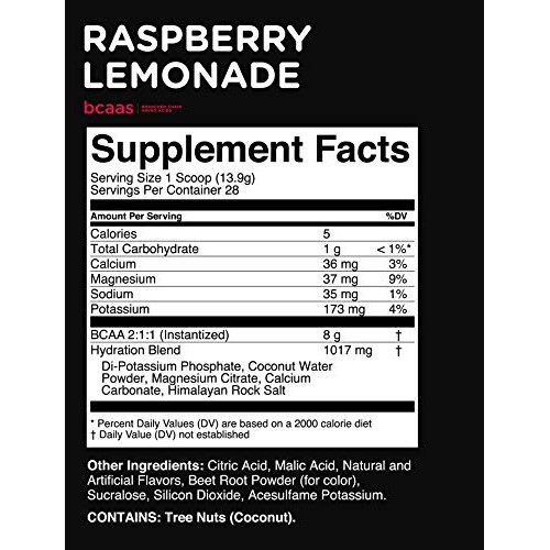 Chris + Heidi Bcaas - Accelerate Weight Loss, Post-Workout Recov