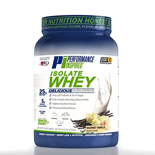 Performance Inspired Nutrition Isolate Whey Protein, 2 Lb, Gourm