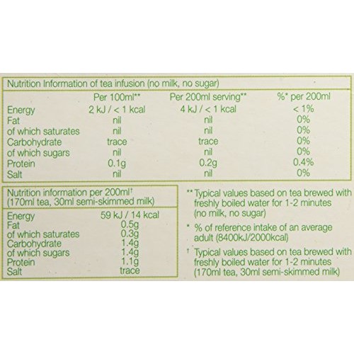 Pg Tips Black Tea, 80 Count Box 80Pyramid Tea Bagspack Of 3