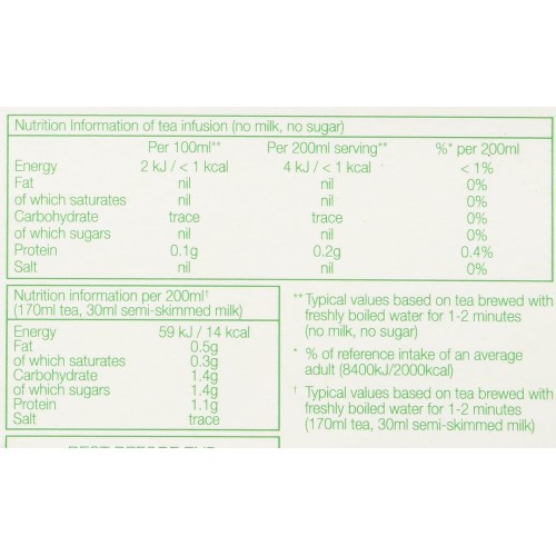 PG Tips Black Tea Bags, 80-Count Boxes (Pack of 4)