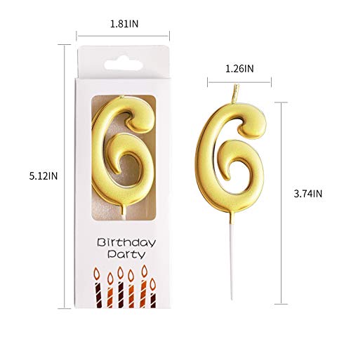 Phd Cake 10-Count 0-9 Gold Number Birthday Candles, Number One B