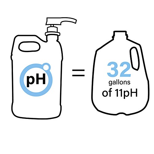 Phenomenal Alkaline Water Concentrate 1 Gallon, Makes 32 Gallons