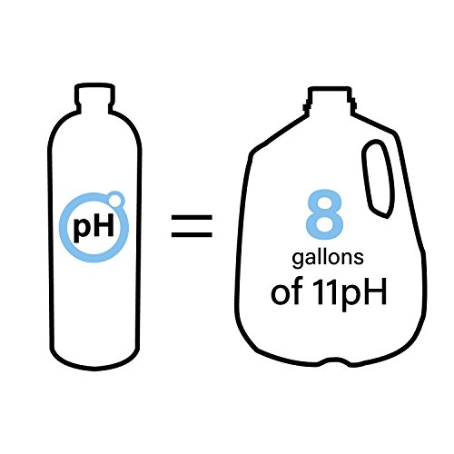 Phenomenal Alkaline Water Concentrate, Makes 8 Gallons of 11pH+ ...