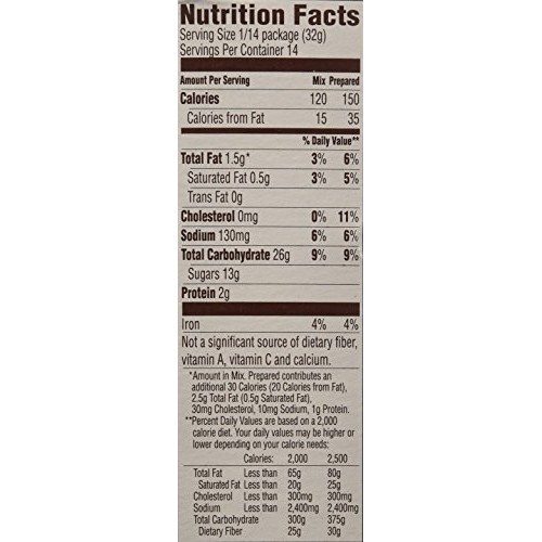 Pillsbury Cranberry Flavored Quick Bread & Muffin Mix, 15.6 oz