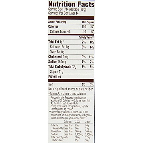 Pillsbury, Quick Bread Variety of Two : Banana & Pumpkin - 14 oz...