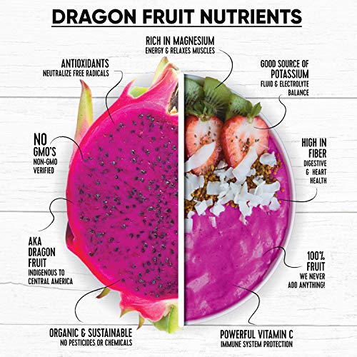 Pitaya Plus, Organic Freeze Dried Red Dragon Fruit Powder, Usda