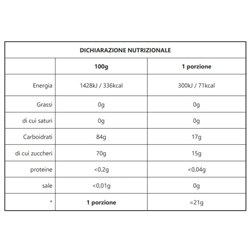 Attiki, Greek Honey 1000G 2.2Lb Can