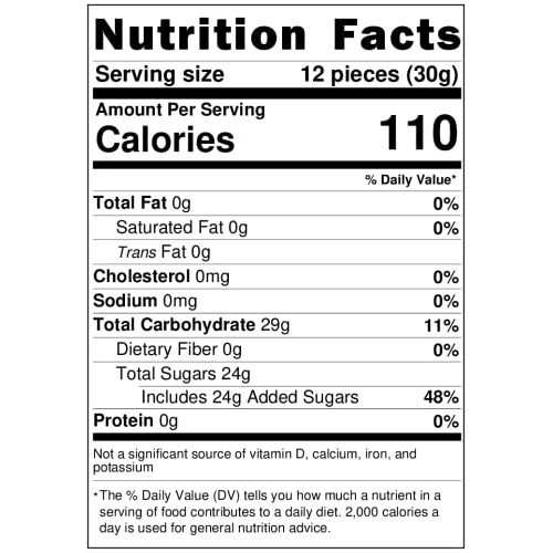 Planet Sweets Cherry Sours Jelly Gummy Candy 1.5 Pounds