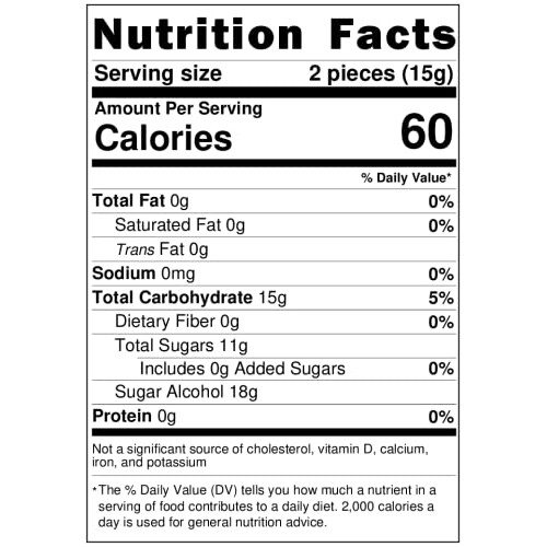 Planet Sweets Super Sour Balls Hard Candy - 8 Ounce - Individual...