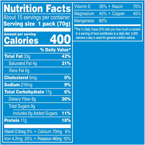 PLANTERS Honey Roasted Peanuts, 2.5 Ounce - 15 Count Pack of 1...