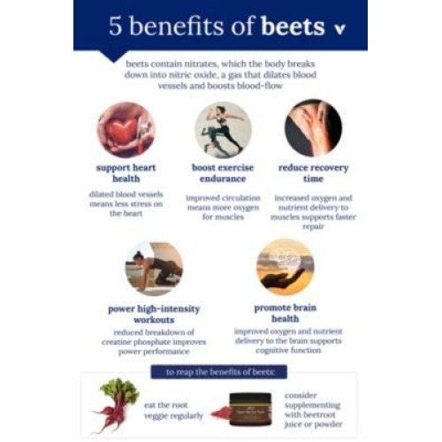 Organic Beet Root Powder Natural Energy Stamina Superfood With N