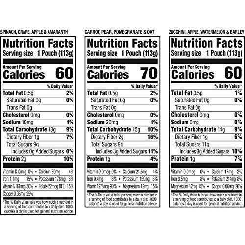 Plum Organics Mighty Veggie, Organic Toddler Food, 4 Pouch, Pack