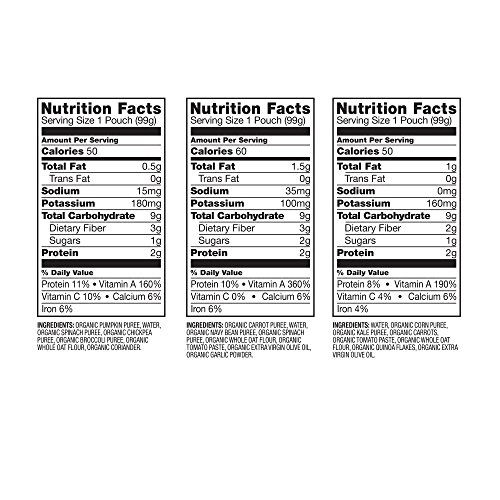 Plum Organics Hearty Veggie, Organic Baby Food, Variety Pack, 3.