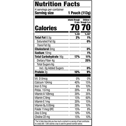 Plum Organics Super Smoothie, Blueberry, Pear, Sweet Potato &Amp; Sp