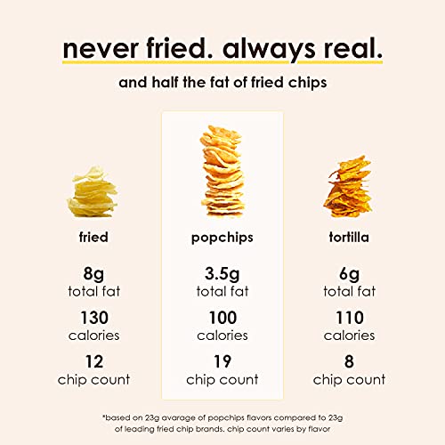 Popchips Potato Chips, Variety Pack, Single Serve 0.8 Ounce Pac