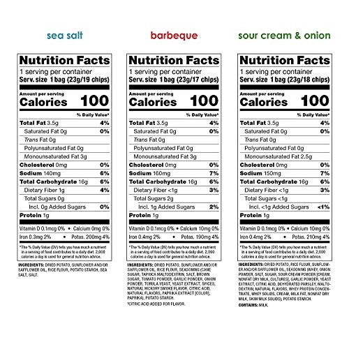 Popchips Variety Box,Great For Lunch Boxes And On-The-Go Snackin