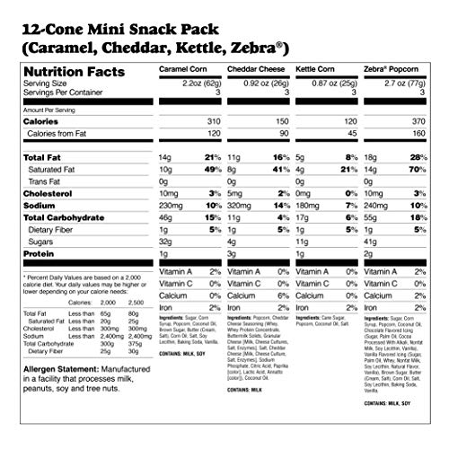 Popcornopolis Popcorn 12 Cone Snack Pack Gift Cone