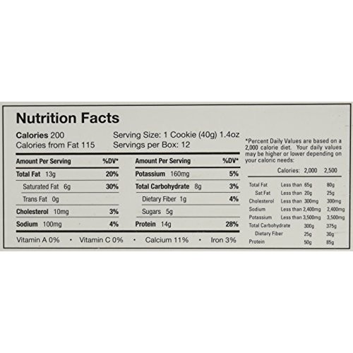 Power Crunch Protein Energy Bar Orignal, French Vanilla Creme, 1