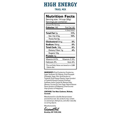 Power Up Trail Mix, High Energy Trail Mix, Keto-Friendly, Paleo-